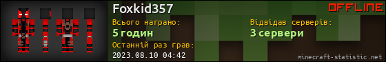 Юзербар 560x90 для Foxkid357