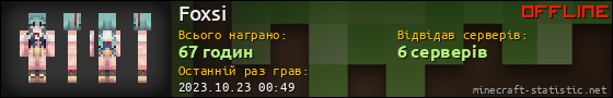 Юзербар 560x90 для Foxsi