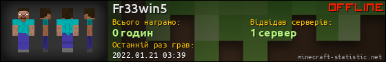 Юзербар 560x90 для Fr33win5