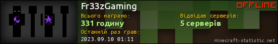 Юзербар 560x90 для Fr33zGaming