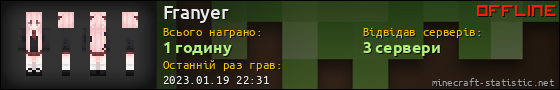 Юзербар 560x90 для Franyer