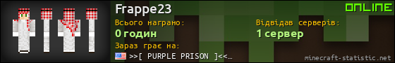 Юзербар 560x90 для Frappe23