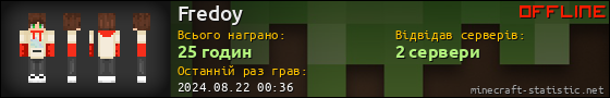 Юзербар 560x90 для Fredoy