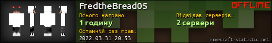 Юзербар 560x90 для FredtheBread05