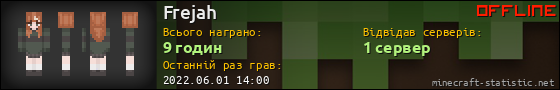 Юзербар 560x90 для Frejah
