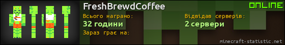 Юзербар 560x90 для FreshBrewdCoffee