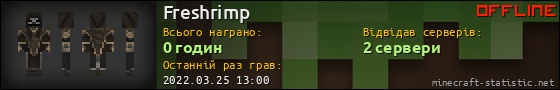 Юзербар 560x90 для Freshrimp