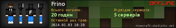 Юзербар 560x90 для Frino