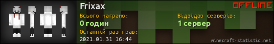 Юзербар 560x90 для Frixax