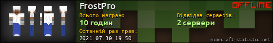 Юзербар 560x90 для FrostPro