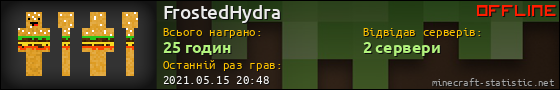Юзербар 560x90 для FrostedHydra