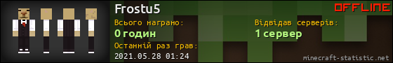 Юзербар 560x90 для Frostu5