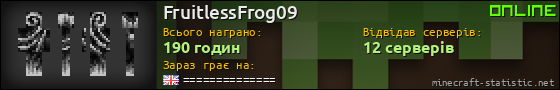 Юзербар 560x90 для FruitlessFrog09