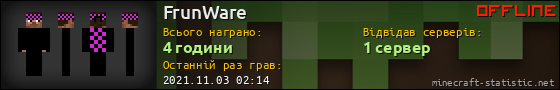 Юзербар 560x90 для FrunWare