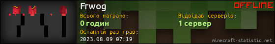 Юзербар 560x90 для Frwog