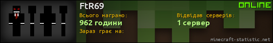 Юзербар 560x90 для FtR69