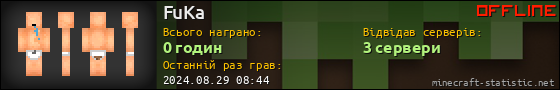 Юзербар 560x90 для FuKa