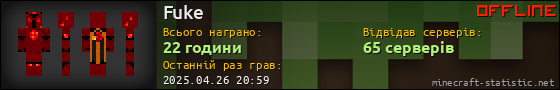 Юзербар 560x90 для Fuke