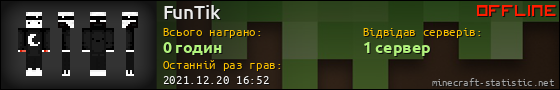 Юзербар 560x90 для FunTik