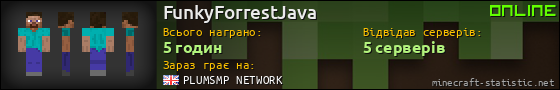 Юзербар 560x90 для FunkyForrestJava