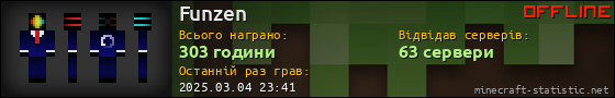 Юзербар 560x90 для Funzen