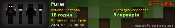 Юзербар 560x90 для Furer