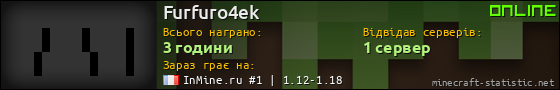Юзербар 560x90 для Furfuro4ek