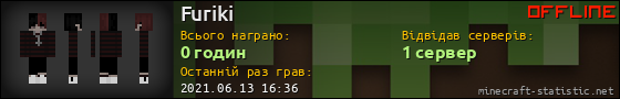 Юзербар 560x90 для Furiki