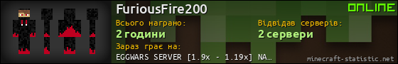 Юзербар 560x90 для FuriousFire200