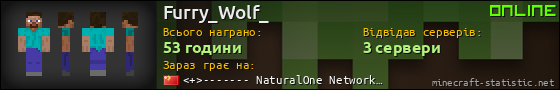 Юзербар 560x90 для Furry_Wolf_