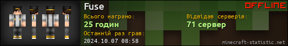 Юзербар 560x90 для Fuse