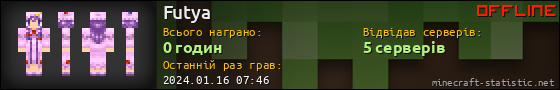 Юзербар 560x90 для Futya
