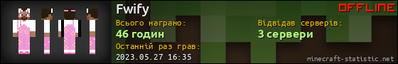 Юзербар 560x90 для Fwify