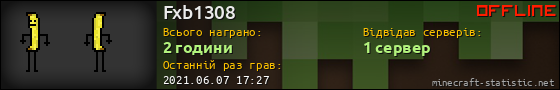 Юзербар 560x90 для Fxb1308
