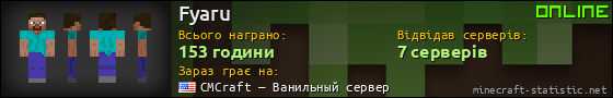 Юзербар 560x90 для Fyaru