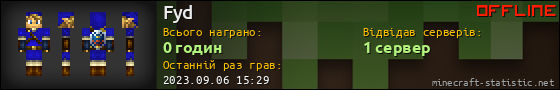Юзербар 560x90 для Fyd