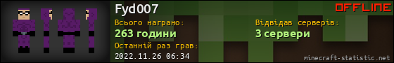 Юзербар 560x90 для Fyd007