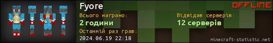 Юзербар 560x90 для Fyore