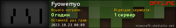 Юзербар 560x90 для Fyowemyo