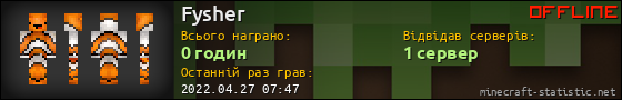 Юзербар 560x90 для Fysher