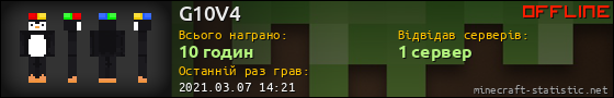 Юзербар 560x90 для G10V4