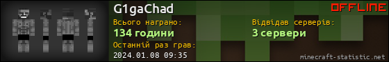 Юзербар 560x90 для G1gaChad