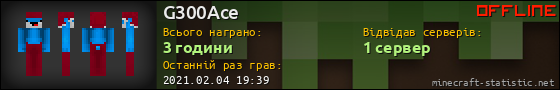 Юзербар 560x90 для G300Ace