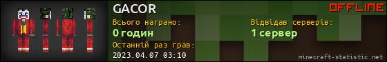 Юзербар 560x90 для GACOR
