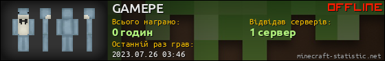 Юзербар 560x90 для GAMEPE
