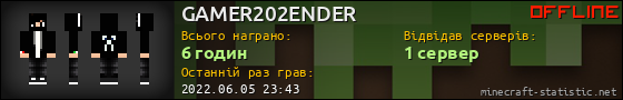 Юзербар 560x90 для GAMER202ENDER