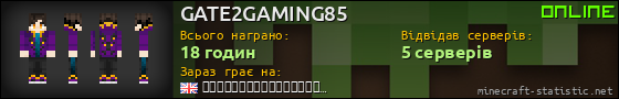 Юзербар 560x90 для GATE2GAMING85