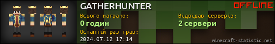 Юзербар 560x90 для GATHERHUNTER