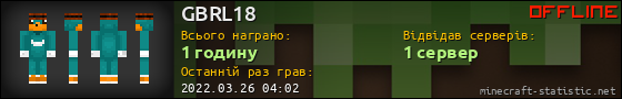 Юзербар 560x90 для GBRL18