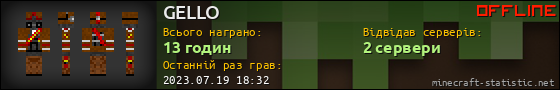 Юзербар 560x90 для GELLO